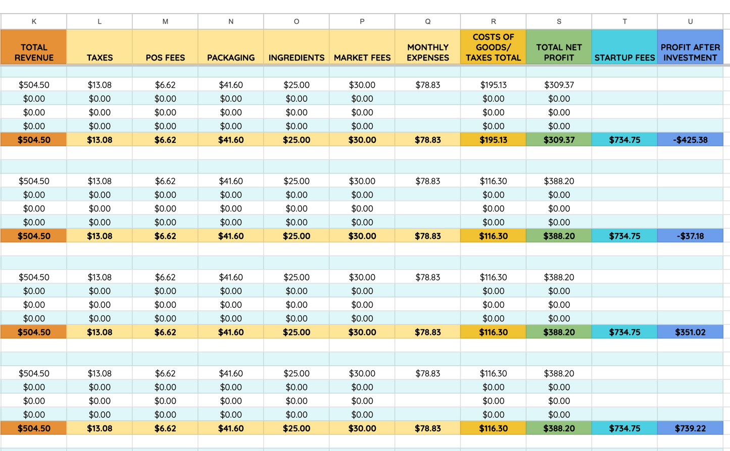 HOME BAKERY PROFIT TRACKER