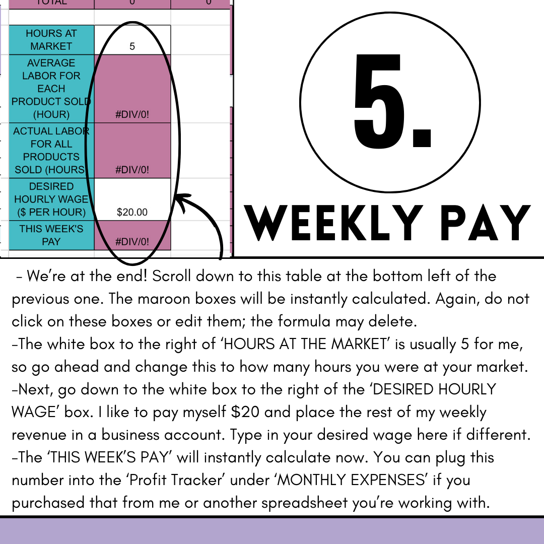 HOME BAKERY LABOR CALCULATOR