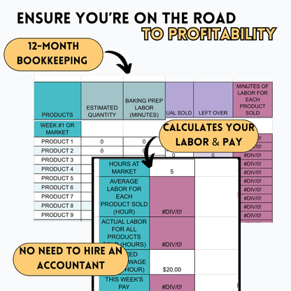 HOME BAKERY LABOR CALCULATOR