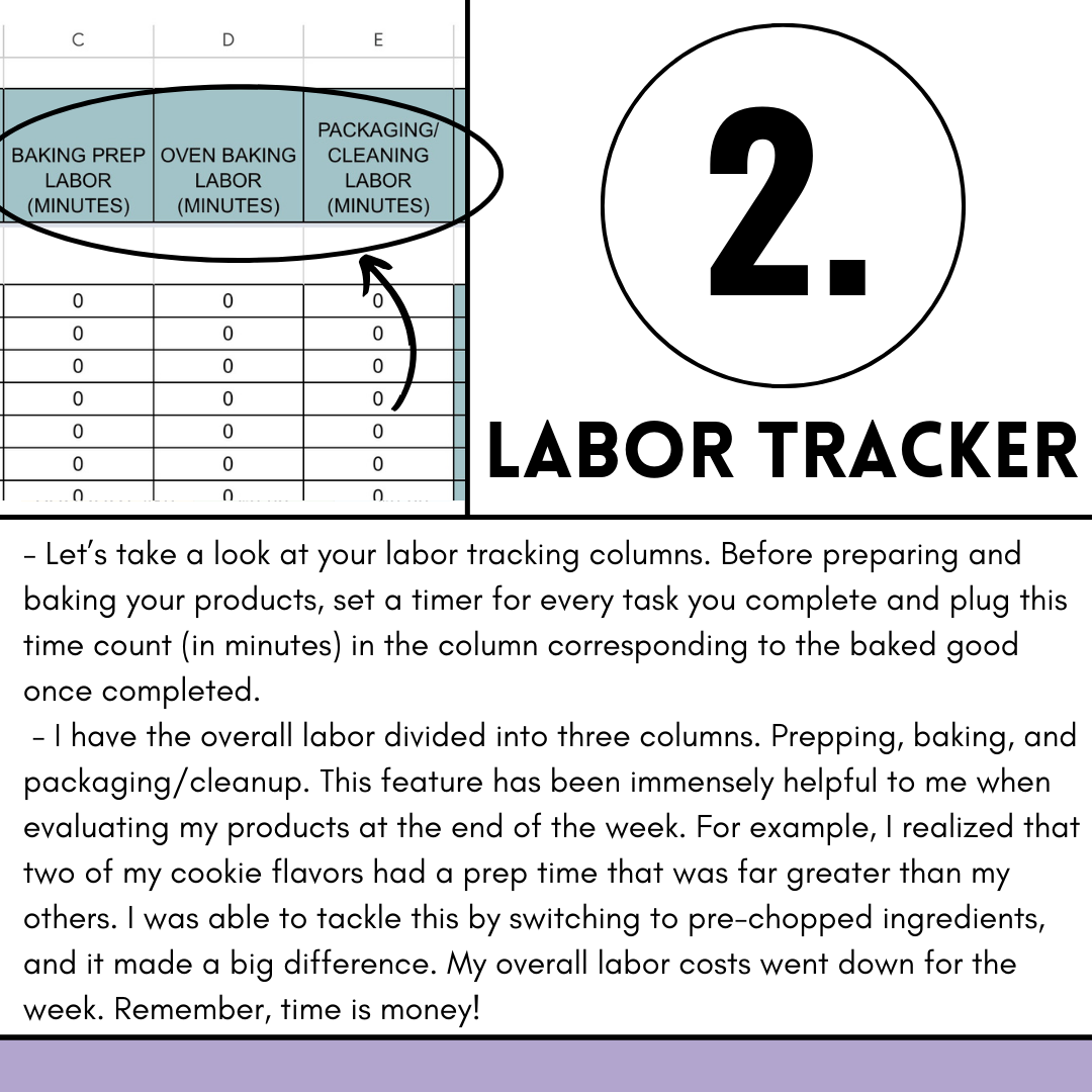 HOME BAKERY LABOR CALCULATOR