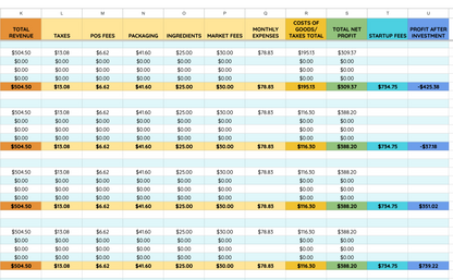 HOME BAKERY PROFIT TRACKER